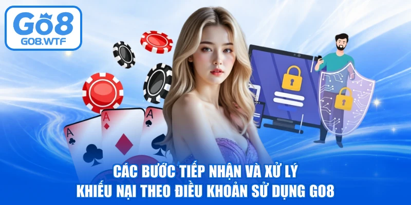 Các bước tiếp nhận và xử lý khiếu nại theo điều khoản sử dụng GO8