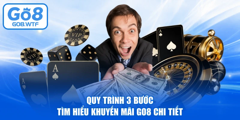 Quy trình 3 bước tìm hiểu khuyến mãi GO8 chi tiết